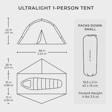 Намет Hyke & Byke Ultralight 1-місний, 3-сезонний, водонепроникний