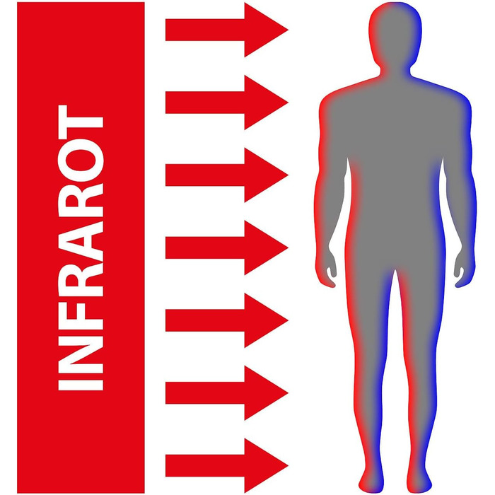 Складаний інфрачервоний обігрівач Sichler Household Appliances Складана інфрачервона нагрівальна панель далекого діапазону, до 65 C, 85 Вт, розмір S (інфрачервона нагрівальна панель, нагрівальна стіна, обігрівач)