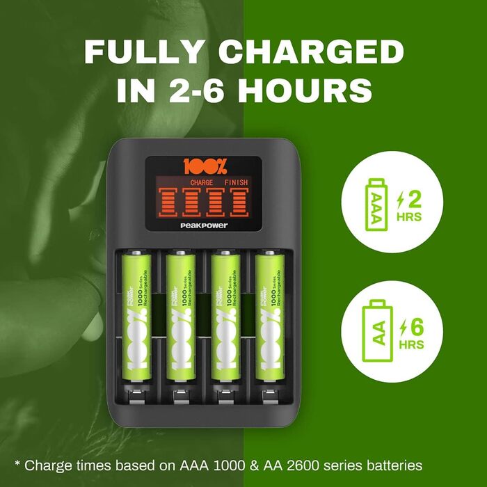 Швидкий зарядний пристрій PeakPower преміум-класу для акумуляторів AAA та AA NiMH з окремим слотом для зарядки та РК-дисплеєм, зарядний пристрій для акумуляторів з 4 батарейками AAA 4 батарейками AAA