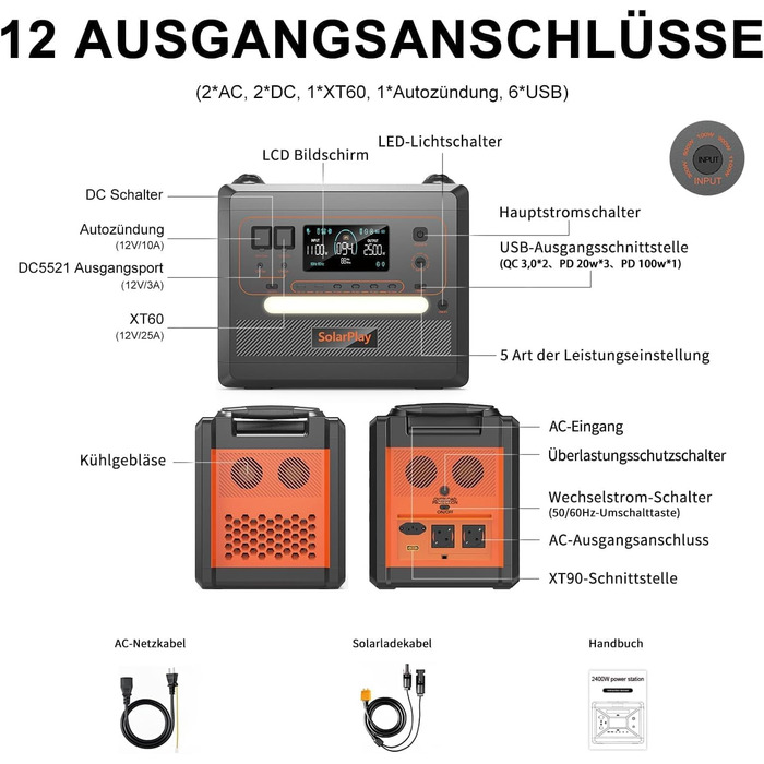 Електрична станція SolarPlay, резервний акумулятор LiFePO4 ємністю 2304 Втгод з виходами змінного струму 2500 Вт (пікова потужність 5000 Вт), електростанція для кемпінгу, автофургона, автономна Q2402M