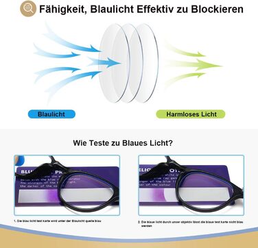 Окуляри Dollger Blue Light Filter Glasses Комп&39ютерні окуляри PC Gaming Blueblocker Glasses Anti Blue Light Glasses Без рецепта Жіночі Чоловіки Рожеві