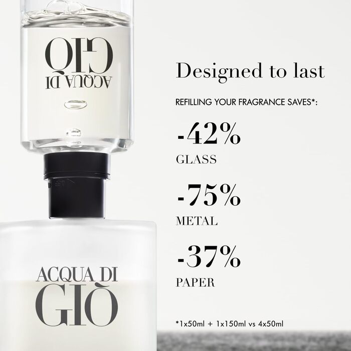 Туалетна вода Giorgio Armani Acqua Di Gio (100 мл)