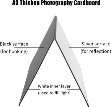 Картон, відбивач світла 3 в 1 Карта-рефлектор для фотографій Розмір A3 Складний рефлектор Картонна коробка Аксесуари для фотографії (сріблястий, білий і чорний)