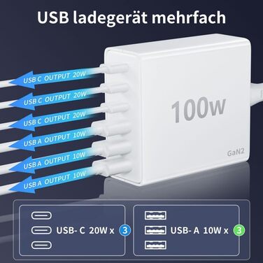 Зарядний пристрій FINIBO USB C Multiple 6-портовий швидкий зарядний пристрій потужністю 100 Вт з USB-C та USB-A, портативний насті