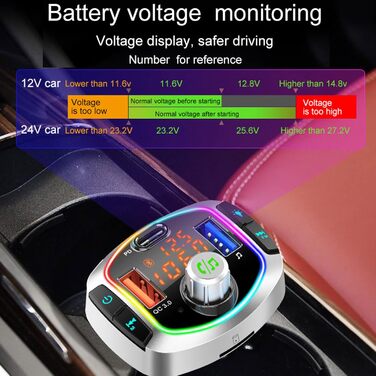 Передавач для автомобільного Bluetooth, автомобільний адаптер LncBoc 7 RGB Bluetooth, автомобільний комплект бездротового FM-радіо, швидкий зарядний пристрій PD 18 Вт і QC3.0, голосовий помічник Siri BC63