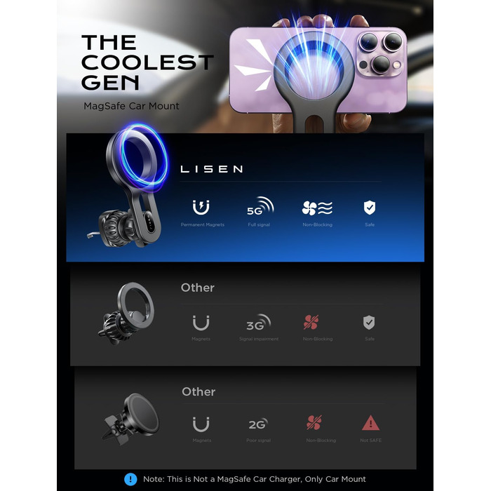 Тримач для мобільного телефону автомобільний Magsafe Автомобільне кріплення 20xN55 Ультра магнітний для мобільного телефону тримач