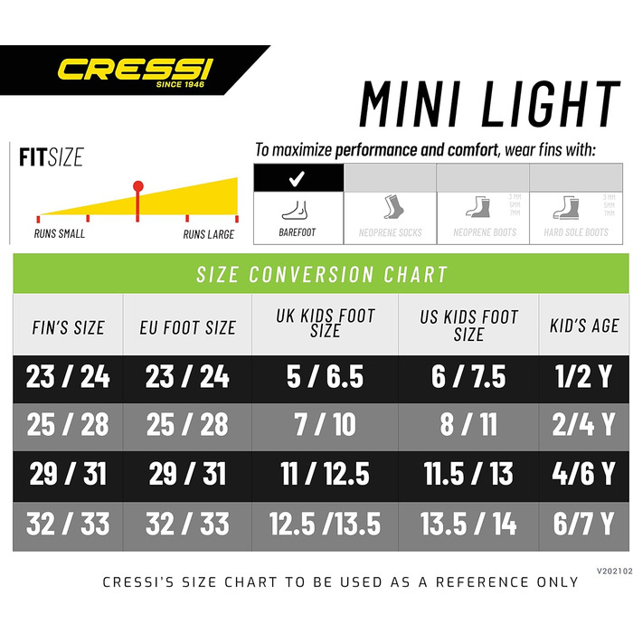 Ласти CRESSI Mini Light - Короткі ласти для дітей, для дайвінгу, снорклінгу та плавання Рожевий / Сан-Дієго 29/31