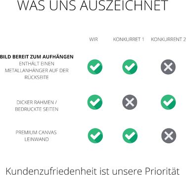 Картини Панорама Ліс Туман зелена Природа 145 х 45 см - Сучасна спальня Пейзаж Великий полотно Полотно Картина настінний живопис Д