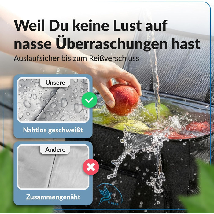 Сумка-холодильник 20 л та 30 л (складана) зберігає прохолоду 10-12 годин - ізольована сумка для покупок та ланчу з відкривачкою для пляшок та герметичним матеріалом PEVA для роботи, офісу, пікніка, шопінгу та будівництва, 20 літрів, чорна