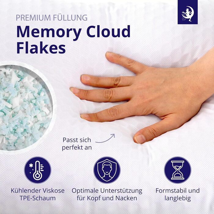 Подушка Mister Sandman 40x80 см Ергономічна подушка для сну з піною з ефектом пам&39яті та інноваційною сіткою Honeycomb GelFlex Для сну на боці, спині та животі Дихаюча та гіпоалергенна