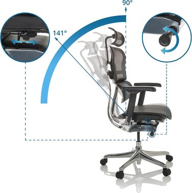 Ергономічне офісне крісло hjh OFFICE ERGOHUMAN GEN2 Оригінальний дизайн, цілодобове офісне крісло з гнучкою поперековою опорою, сітка чорного кольору I Сітчаста тканина Single