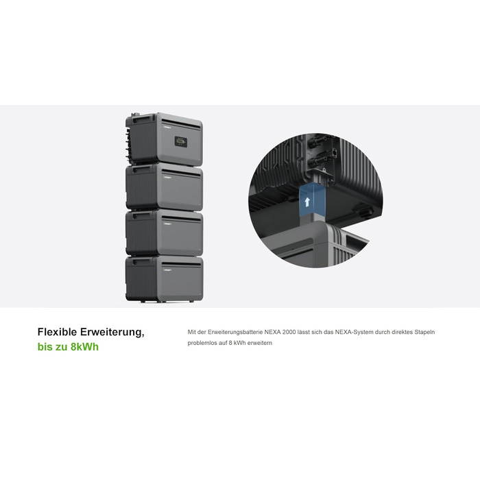 Універсальна балконна електростанція потужністю 1000 Вт з накопичувачем 2048 Втгод, Growatt NEXA 2000 з 4 MPPT датчиками, 2 повністю чорні двосторонні сонячні панелі по 500 Вт, повний комплект аксесуарів, plug & play (0 ПДВ) без монтажного кронштейна