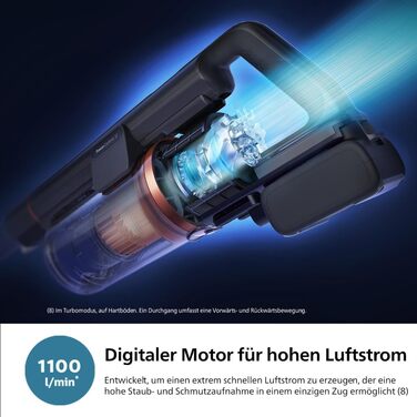 Акумуляторний пилосос 8000 серії Aqua Plus, пилосос та миття, PowerCyclone 12, час роботи до 80 хв, точна світлодіодна насадка, ци