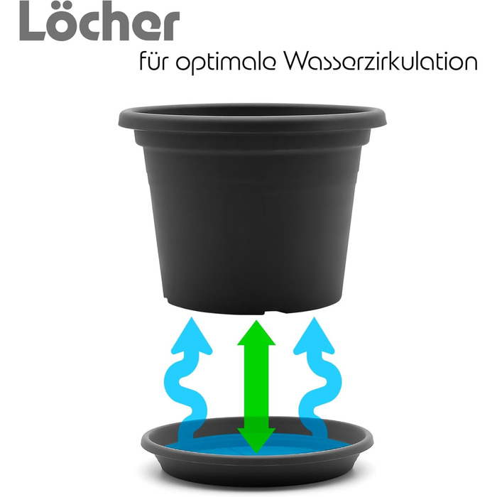 Набір із 4 круглих квіткових горщиків з блюдцями BigDean, ø 40 см, антрацит всепогодні кашпо, зроблені в Європі, антрацит, ø 40 см
