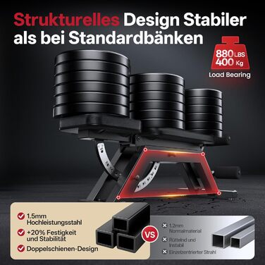 Регульована силова лава JOROTO MD70, багатофункціональна тренувальна лава вантажопідйомністю до 400 кг, 8-позиційна регульована спинка та 5-позиційне регульоване сидіння, фітнес-лава для тренування всього тіла