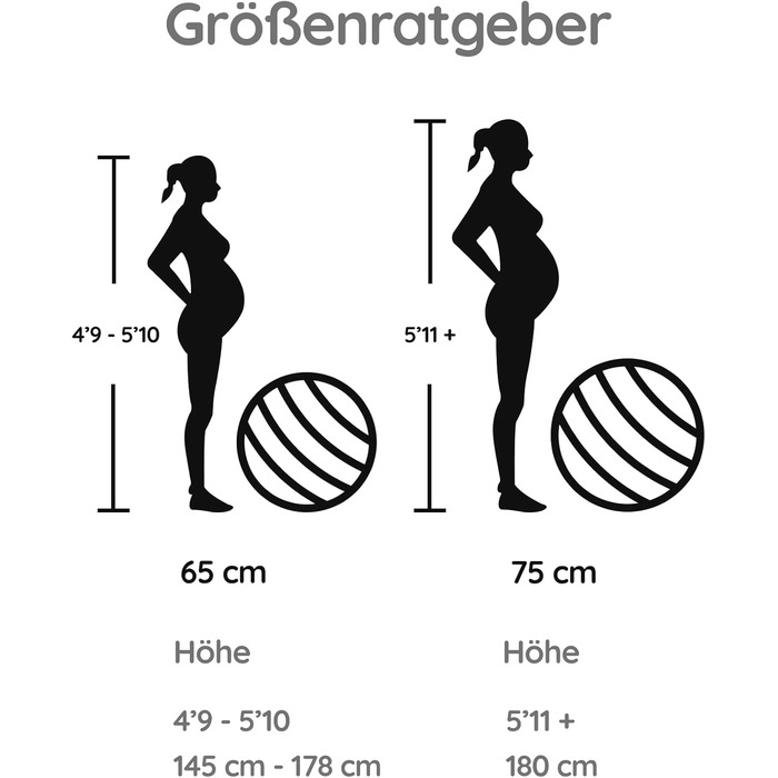 М&39яч для народження BABYGO Набір м&39яча для йоги, роботи та вправ для вагітних, а також книга. Цілі триместру, фізіотерапія вагітності, план пологів та відновлення, включаючи екологічно чисту перлину з захистом від розривів, 65 см 1