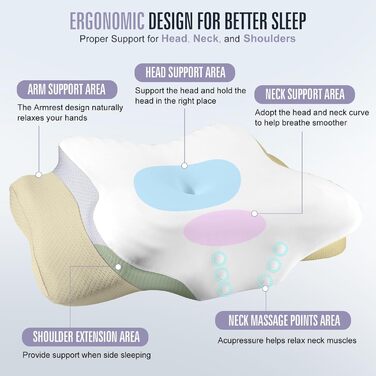 Подушка з піни з ефектом пам&39яті 60D, ортопедична ергономічна подушка для болю в шиї та плечах, підтримка шийного відділу хребта для сну на боці, спині та животі, з 2 наволочками, що праються, сіра, 62 x 37,3 x 14,4/9 см
