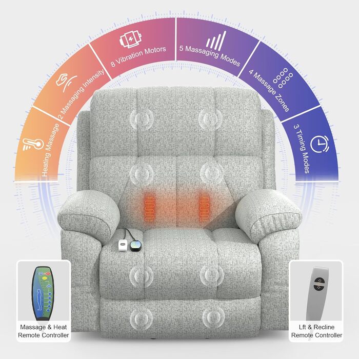 Електричне крісло-реклайнер YONISEE з функцією масажу, підйомником, масажем, підігрівом, підставкою для ніг, 2 бічними кишенями, підстаканником, портами типу C та USB, крісло-реклайнер для вітальні