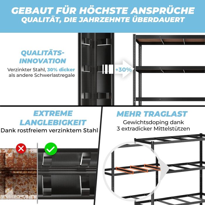 Кутовий стелаж ALL Premium Heavy Duty 180x90x60 см 2 шт. 180x150x60 см, чорний - вантажопідйомність 3750 кг стабільний окремостоячий кутовий стелаж, універсальна система стелажів, ідеально підходить для підвалів та складів. 180x90x60 см 2 шт. 180x150x60 с