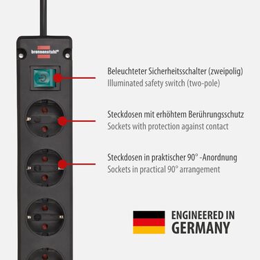 Розетковий подовжувач з вимикачем (багаторозеткова розетка з розетками під кутом 90 градусів, подовжувач з можливістю кріплення та