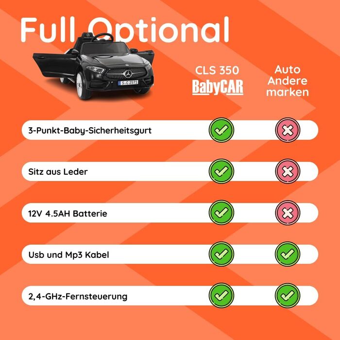 Дитячий електромобіль від Babycar модель Mercedes CLS 350 AMG (чорний) Електромобіль для дітей Акумулятор 12 вольт Офіційно ліценз