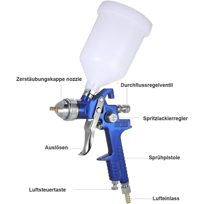 Фарборозпилювач HVLP Фарборозпилювач 1,4 мм 1,7 мм 2,0 мм сопло 600 мл пластикова чашка Професійна система розпилення фарби Фарборозпилювач Форсунки з нержавіючої сталі