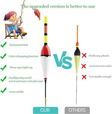 Світлодіодні поплавці DONGZQAN (3 шт.) з індикатором клювання, набір аксесуарів для риболовлі.