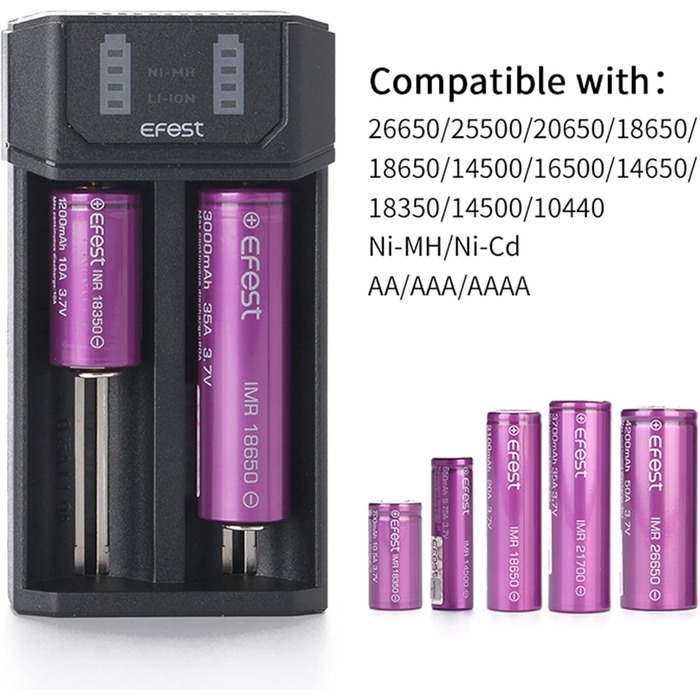 Зарядний пристрій Efest Mega USB для акумуляторів AA AAA 18650 21700 з двома слотами, швидкий 1A NiMH літій-іонний