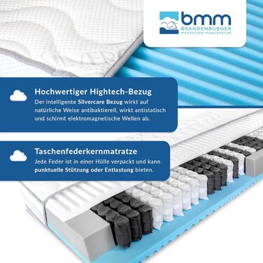 Матрац BMM 90x200 см Comfort TFK Рівень жорсткості H4/Матрац з пружинами Pocket Spring/Ергономічний 7 зон/Сертифіковано Oeko-Tex/Висота 23 см/Матраци вироблені в Німеччині 90 x 200 см H4