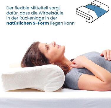 Ортопедична подушка підвищеного комфорту The Pillow - Унікальна 3-складова конструкція для підтримки природної S-подібної форми - Зменшує біль у шиї та спині - Покращена вентиляція Від 65 кг підвищеного комфорту