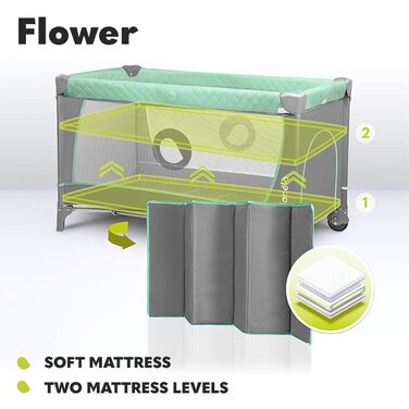 В1 дитяче ліжечко для подорожей, манеж з боковим входом, пеленальний столик, дві висоти підвіски матраца, іграшкове простирадло з