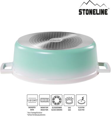 Каструля для запікання з кришкою індукційна 32 см, 6,6 л, лита алюмінієва каструля з покриттям з частинок справжнього каменю, каст