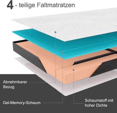 Розкладний матрац, розкладний гостьовий матрац 120 x 195 x 15 см, можна прати та складати, 4-секційний розкладний матрац зі знімним чохлом для подорожей, кемпінгу, гостьове ліжко, сірий, 120x195 15,0 сантиметрів