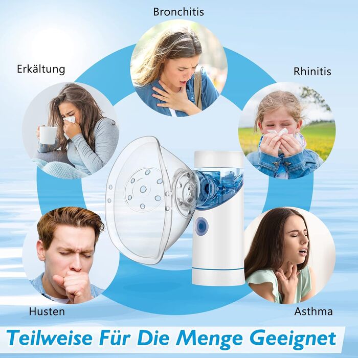 Набір портативних інгаляторів, безшумний інгалятор-небулайзер з мундштуком і маскою, ефективний при респіраторних захворюваннях, заряджається від USB, інгалятор для дітей і дорослих, білий