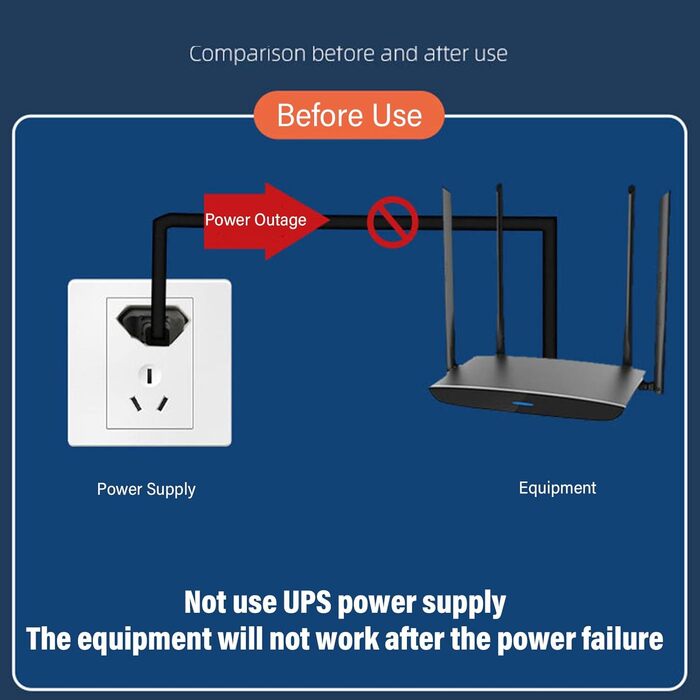 Джерело безперебійного живлення Topiky 10400mAh UPS, міні-UPS 18W з резервним живленням 5V/9V/12V/15V/24V через USB, LAN, PoE для роутерів, модемів (Європейський штекер)