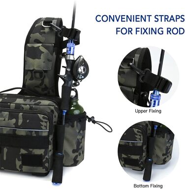 Сумка для риболовлі Lixada Багатофункціональна водонепроникна сумка для рибальської ремні Відкрита сумка на пояс Сумка для котушки Сумка для зберігання приманок Сумка на плече Сумка-органайзер