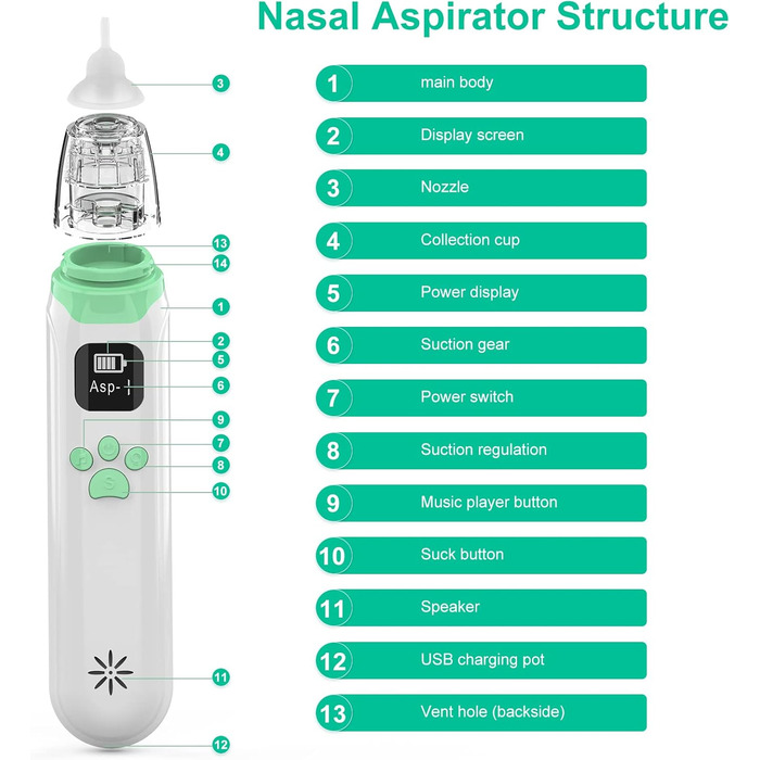 Електричний дитячий назальний аспіратор, дитячий назальний аспіратор з 3 силіконовими насадками та 3 рівнями всмоктування, акумуля
