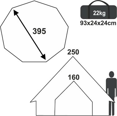 Ваш намет GEAR Desert Cotton - 2 розміри Ø 4 м або Ø 5 м, від 4 до 10 осіб - вшита ПВХ підлога, спальна кабіна, навіс, захист UPF 50, водяний стовп 10000 мм, кемпінговий намет, круглий намет, типі Desert 8 Pro
