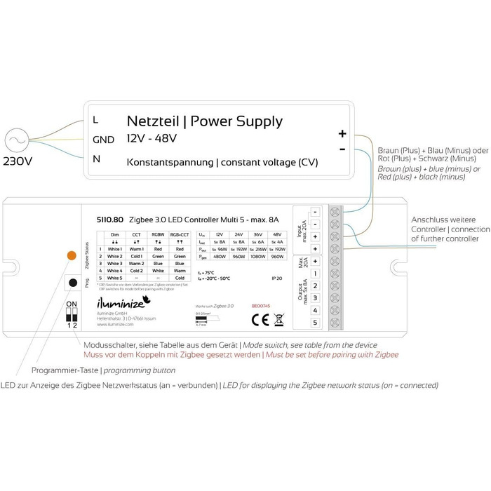 Світлодіодний контролер iluminize Zigbee 3.0 (чорний)