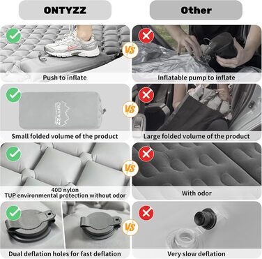 Автомобільний матрац Позашляховик Надувний матрац 2 особи Надувний матрац для подорожей, кемпінгу, килимок для сну, самонадувний килимок для сну з ножним насосом та подушкою Надувне ліжко для кемпінгу 183 * 131 * 7 см