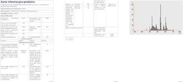 Люмінесцентна лампа L 30 Watt 865 Daylight - Osram 30W