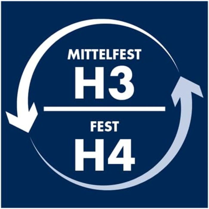 Матрац Irisette Smart 2 в 1 Duo з 7-зонним холодним пінополіуретаном, рейтинг тесту Stiftung Warentest 1.9 (випуск 02/2024), рівні жорсткості Duo H3 та H4, 90 x 200 см, сертифікований Oeko-Tex