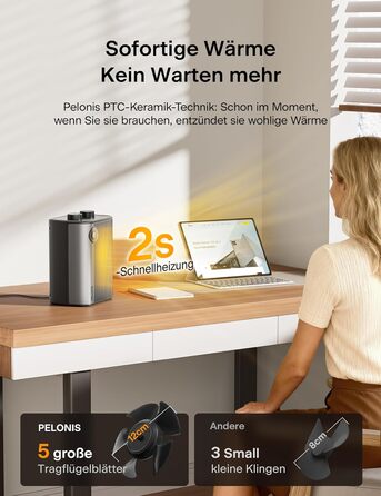 Керамічний міні-вентилятор PELONIS 2000 Вт, 2 режими швидкого нагрівання, 3 режими нагріву вентилятор, тихий настільний обігрівач із захистом від перегріву та перекидання для офісу, столу та домашнього офісу 25A Чорний 25a