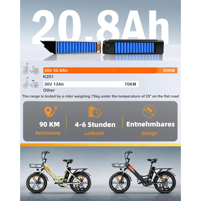 Дюймовий складаний електровелосипед для дорослих - подвійний акумулятор 36 В 20,8 Аг, 250 Вт 25 км/год, 7-швидкісний РК-дисплей, запас ходу 55-90 км, дискові гальма 180 мм, водонепроникність IPX переднє освітлення та задній багажник Yello, 20-