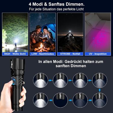 Акумуляторний ліхтарик Shadowhawk 2-в-1 зі світлодіодним/УФ-підсвічуванням та подвійним перемикачем Надзвичайно яскравий ліхтарик 500 000 люменів з чорним УФ-підсвічуванням для інспекції/кемпінгу/використання на свіжому повітрі, плавне регулювання яскраво