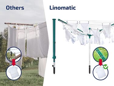 Ротаційна сушильна машина Leifheit Linomatic 500 Deluxe Cover з втягуванням шнура для чистої білизни, парасолька для прання для вс