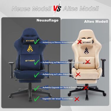 Ігрове крісло Symino з латексною подушкою сидіння, вантажопідйомність 300 кг, ергономічне комп&39ютерне крісло з поперековою опорою та підголівником з піни з ефектом пам&39яті, дихаюче офісне крісло зі штучної замші, темно-синє