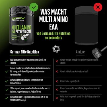 Амінокислотний комплекс Multi Amino-EAA, 500 таблеток