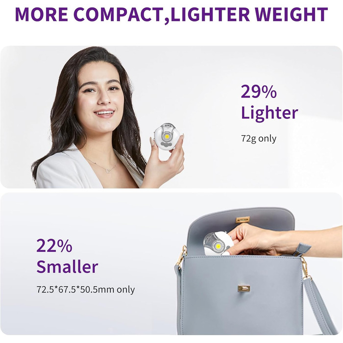 Інгалятор FEELLIFE, Безшумний інгалятор для дорослих, дітей, 3 регульовані моделі, Надлегкий інгалятор без рук, Інгалятор для дому та в дорозі, Акумуляторна батарея Білий