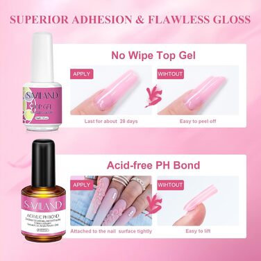 Стартовий набір Saviland з фрезером (3 кольори)